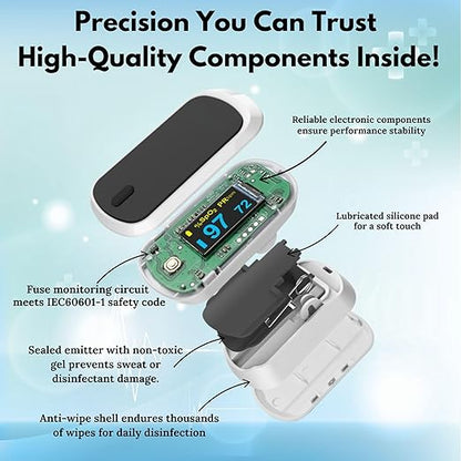❤️🩺 Digital Fingertip Pulse Oximeter (Free Home Delivery)